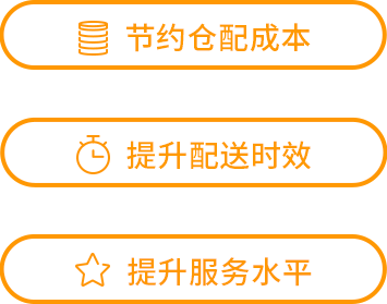 同城ctms