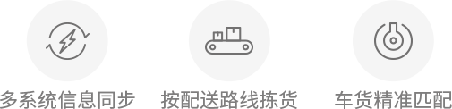 流程