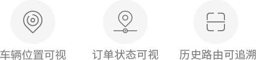 流程